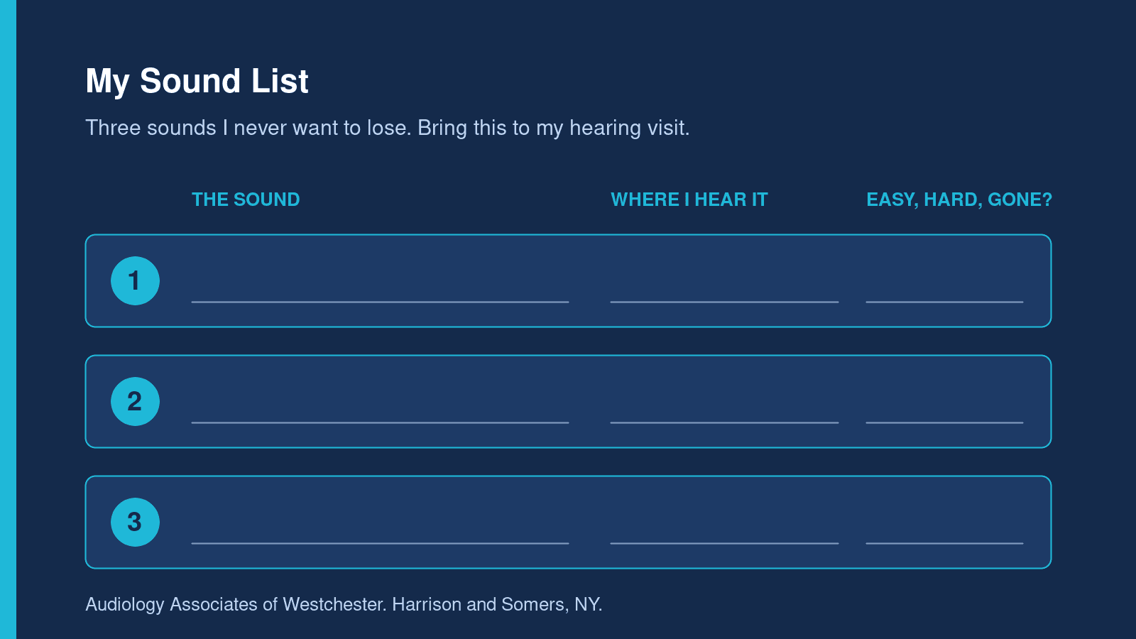 A worksheet titled My Sound List with three numbered rows for the sound, where you hear it, and whether it is easy, hard or gone